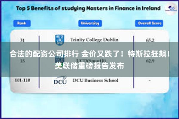 合法的配资公司排行 金价又跌了！特斯拉狂飙！美联储重磅报告发布