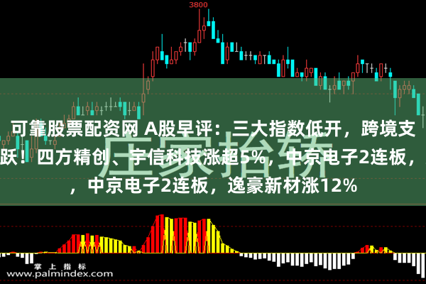 可靠股票配资网 A股早评：三大指数低开，跨境支付、PCB概念活跃！四方精创、宇信科技涨超5%，中京电子2连板，逸豪新材涨12%