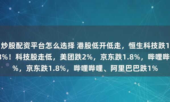 炒股配资平台怎么选择 港股低开低走，恒生科技跌1.01%，恒指跌0.78%！科技股走低，美团跌2%，京东跌1.8%，哔哩哔哩、阿里巴巴跌1%