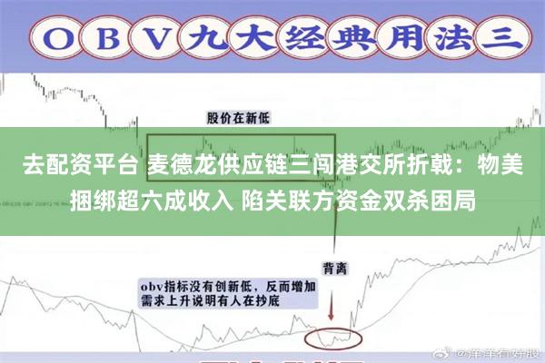 去配资平台 麦德龙供应链三闯港交所折戟：物美捆绑超六成收入 陷关联方资金双杀困局