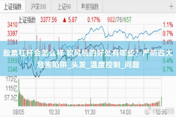 股票杠杆会怎么样 吹风机的好处有哪些？严防四大危害陷阱_头发_温度控制_问题