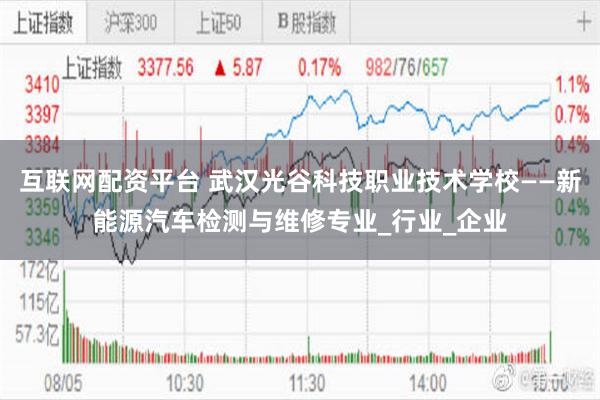 互联网配资平台 武汉光谷科技职业技术学校——新能源汽车检测与维修专业_行业_企业