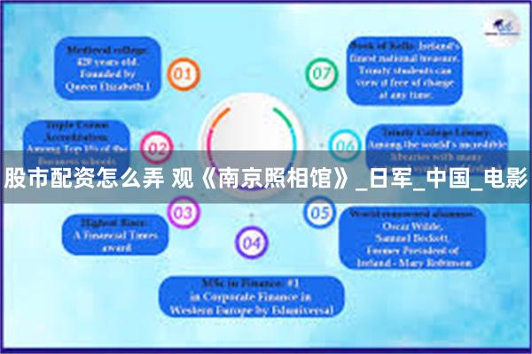 股市配资怎么弄 观《南京照相馆》_日军_中国_电影
